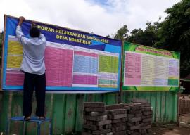 WUJUD KETERBUKAAN ANGGARAN, PEMDES NGESTIREJO PASANG INFOGRAFIS REALISASI APBDesa 2018