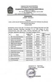 Hasil Ujian Calon Pamong dan Staf Pamong Kalurahan Ngestirejo Tahun 2026 Resmi Diumumkan